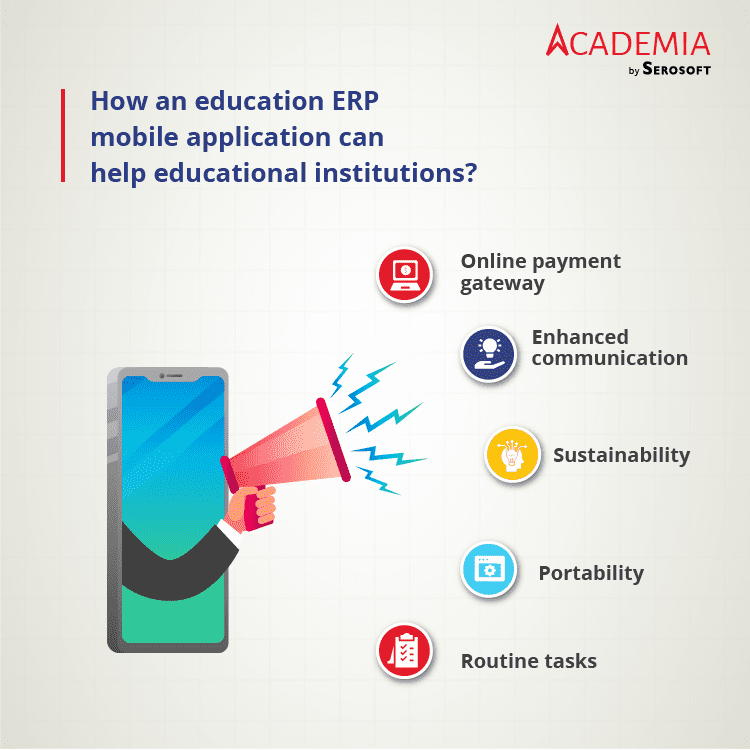 Mobile ERP Application