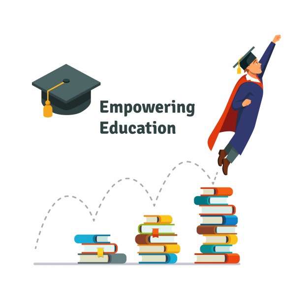 how an ERP makes Education Proactive - academia erp - education management software