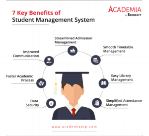 Student Management System Benefits