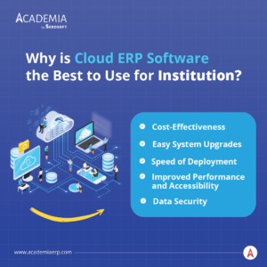 Cloud erp software