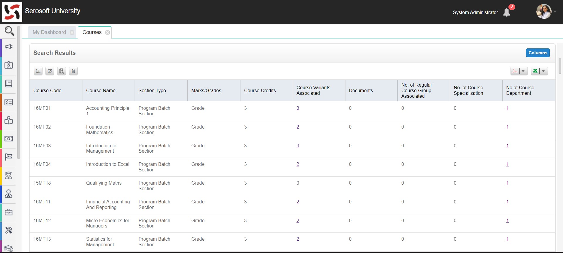 Customized Credit Distribution: Aligning Course Credits with Department 