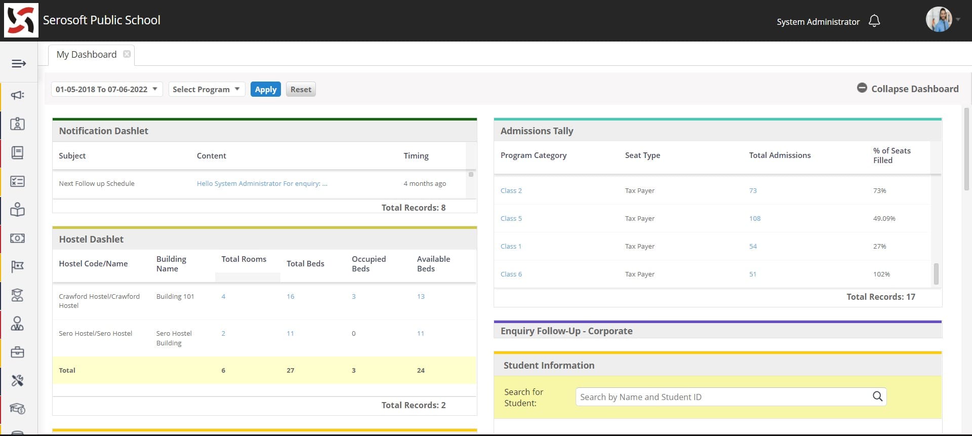 Dashboard - k12