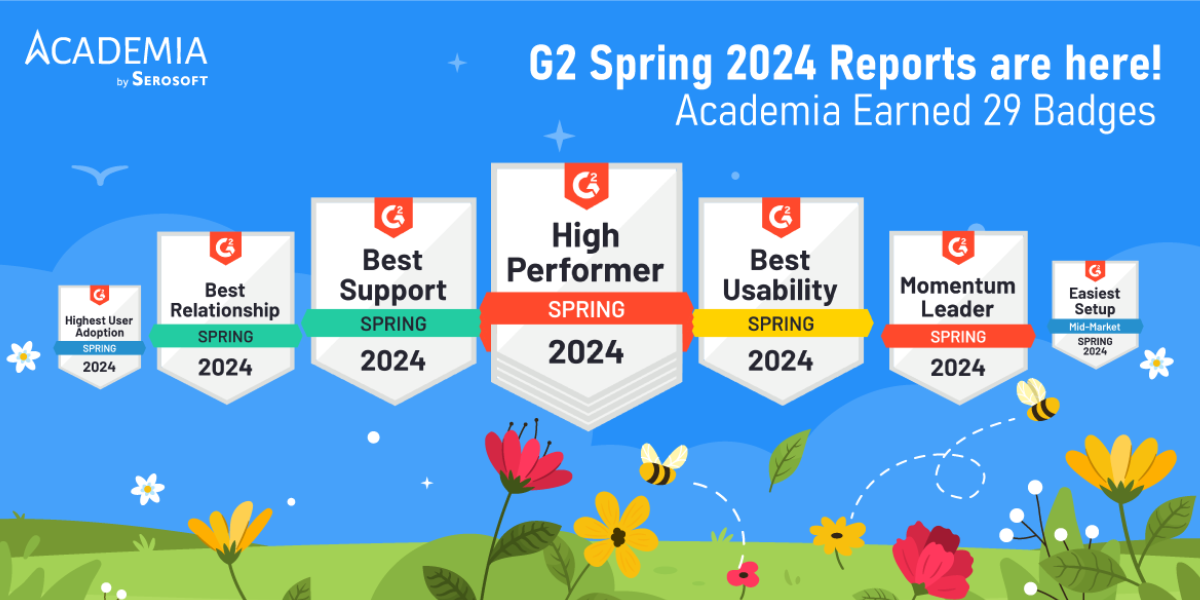 This Spring 2024 – Serosoft Achieves 29 G2 Badges for Excellence in Academic Solutions