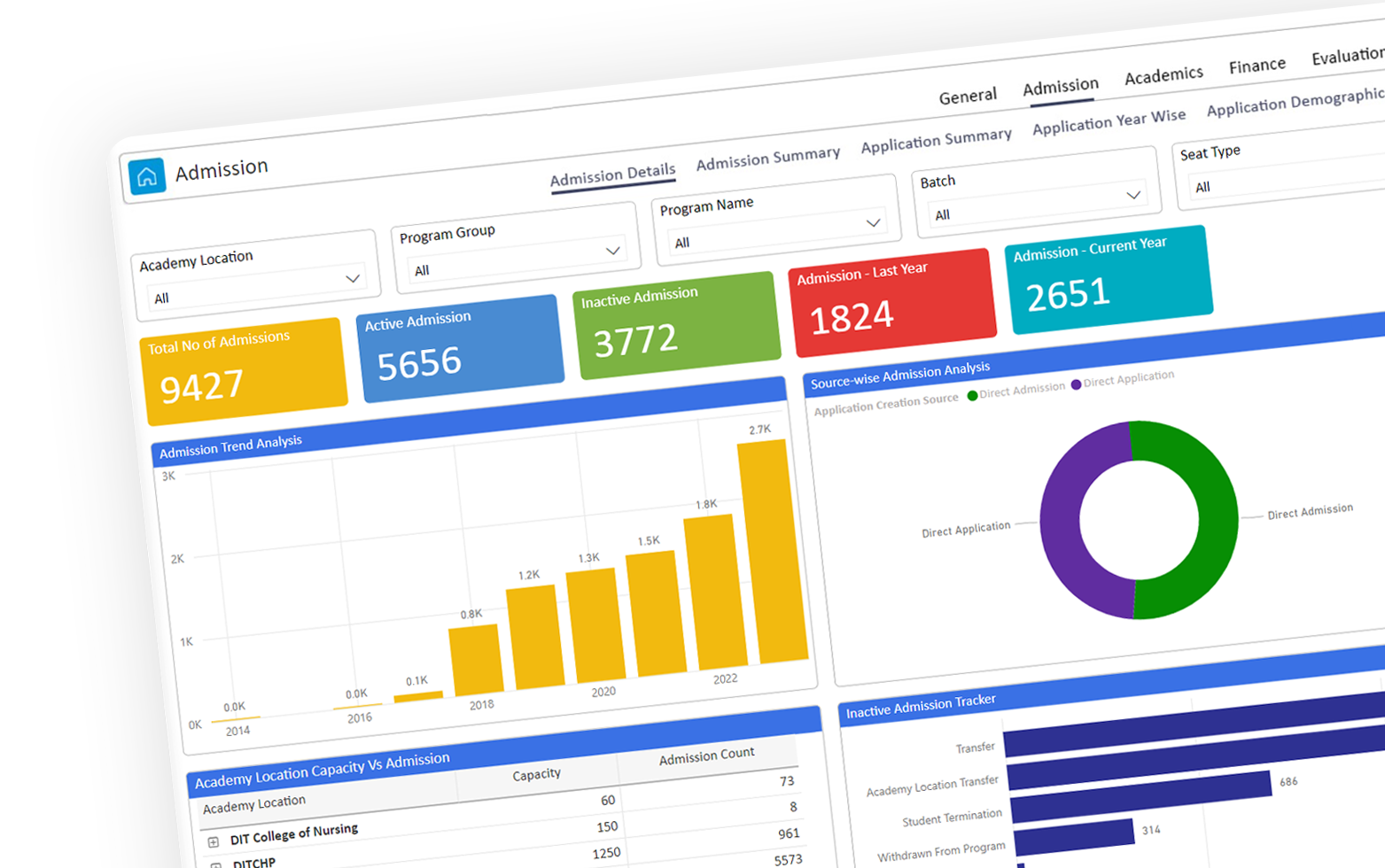 Academia Student Information System interface